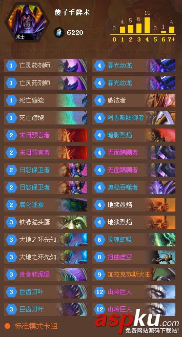 爐石傳說Comm手牌術卡組怎么樣_Comm手牌術卡組詳解 爐石傳說,Comm,手牌術,卡組