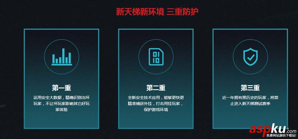 逆戰新天梯賽什么樣_逆戰天梯賽改制一覽 逆戰,新天梯賽