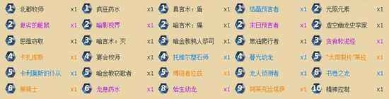 爐石傳說黑科技元素宇宙龍牧_黑科技元素宇宙龍牧詳解 爐石傳說,黑科技,元素,宇宙,龍牧