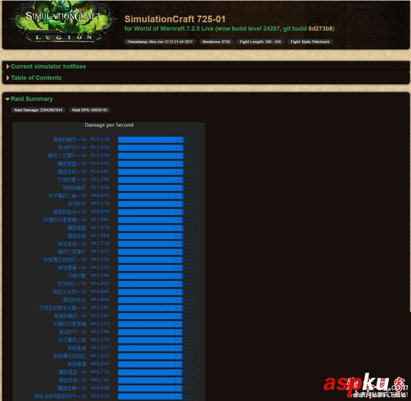 魔獸世界7.2.5增強薩用哪個單體飾品好 wow增強薩單體飾品排行一覽 魔獸世界7.2.5,增強薩,單體,飾品,排行