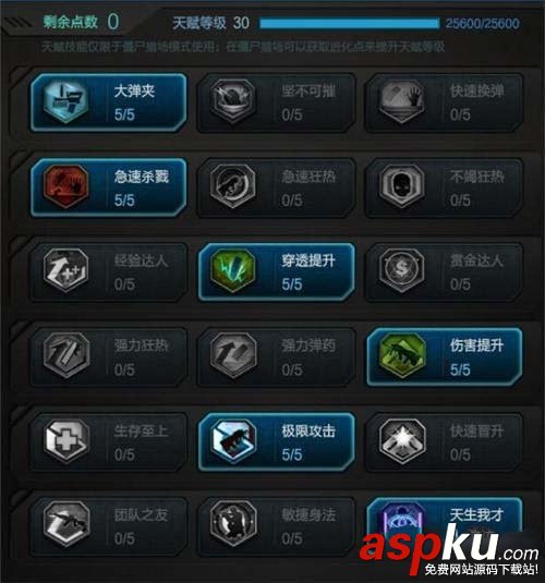 逆戰(zhàn)精絕獸神天賦怎么加點(diǎn)_逆戰(zhàn)精絕獸神天賦加點(diǎn)攻略(必看) 逆戰(zhàn),精絕獸神,天賦,加點(diǎn)