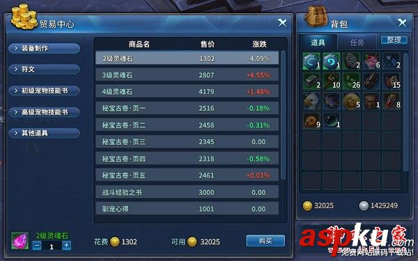 永恒魔法經濟系統如何 經濟系統介紹攻略大全 永恒魔法,經濟系統,攻略
