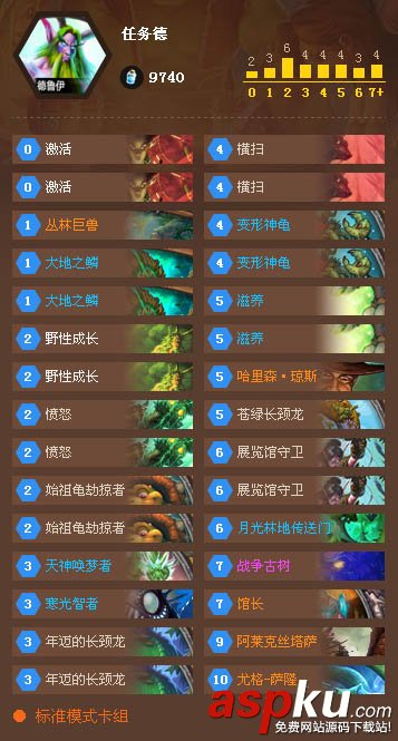 爐石傳說(shuō)兩儀未娜任務(wù)德卡組怎么樣_兩儀未娜任務(wù)德卡組詳解 爐石傳說(shuō),兩儀未娜,任務(wù)德,卡組