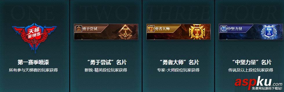 逆戰新天梯賽什么樣_逆戰天梯賽改制一覽 逆戰,新天梯賽