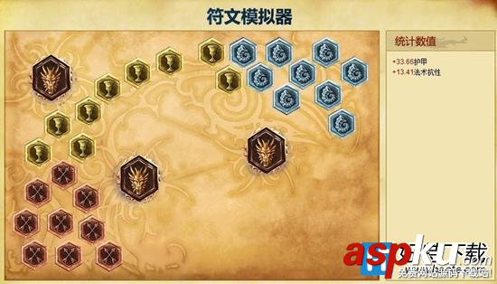 lol S5符文怎么配|2015賽季lolS5符文搭配大全