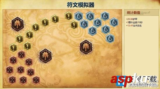 lol S5符文怎么配|2015賽季lolS5符文搭配大全