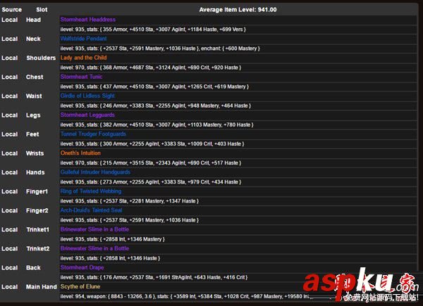 魔獸世界7.2.5鳥德用哪個飾品好 wow7.25咕咕飾品排行一覽 魔獸世界7.2.5,鳥德,飾品,wow7.25,咕咕