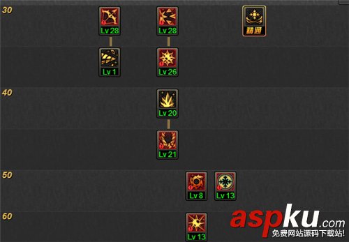 DNF冰結師NB刷圖加點攻略