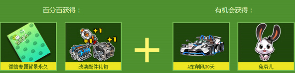 QQ飛車怎么獲得微信達人背景 獲得微信達人背景方法