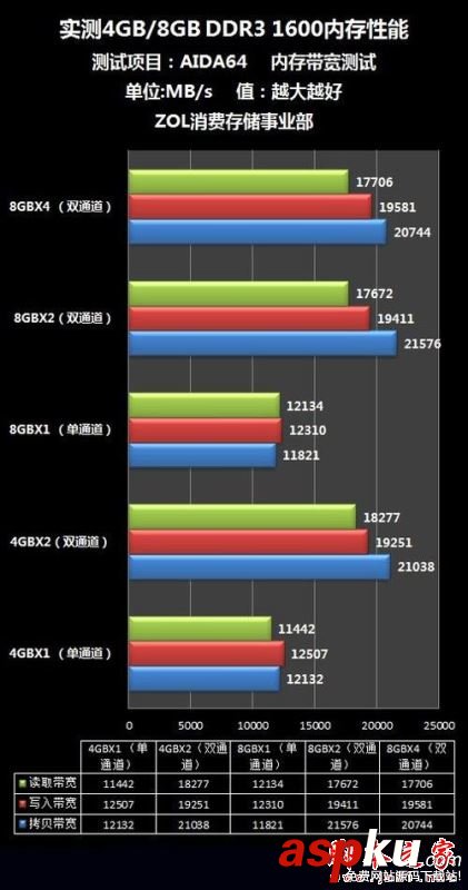 絕地求生大逃殺,優(yōu)化內存,絕地求生