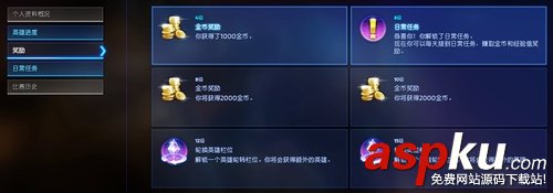 風暴英雄金幣獲取攻略詳解