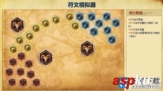 lol S5符文怎么配|2015賽季lolS5符文搭配大全