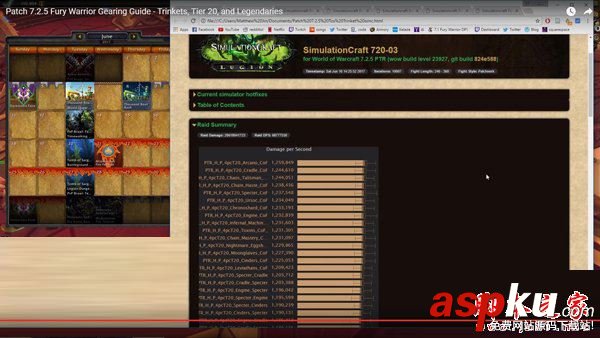 魔獸世界7.2.5狂暴戰用哪個飾品好 wow7.25狂暴戰最強飾品排行 魔獸世界7.2.5,狂暴戰,飾品,最強,排行