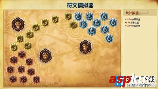 lol S5符文怎么配|2015賽季lolS5符文搭配大全