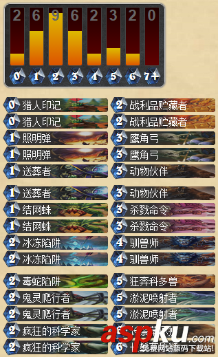 爐石傳說Gaara的WCA獵人卡組分享