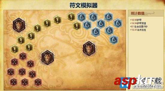 lol S5符文怎么配|2015賽季lolS5符文搭配大全