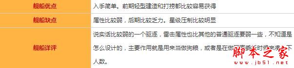 碧藍航線斯彭斯圖鑒/屬性/技能效果/建造時間及獲取地點一覽 碧藍航線,斯彭斯,圖鑒,屬性,技能