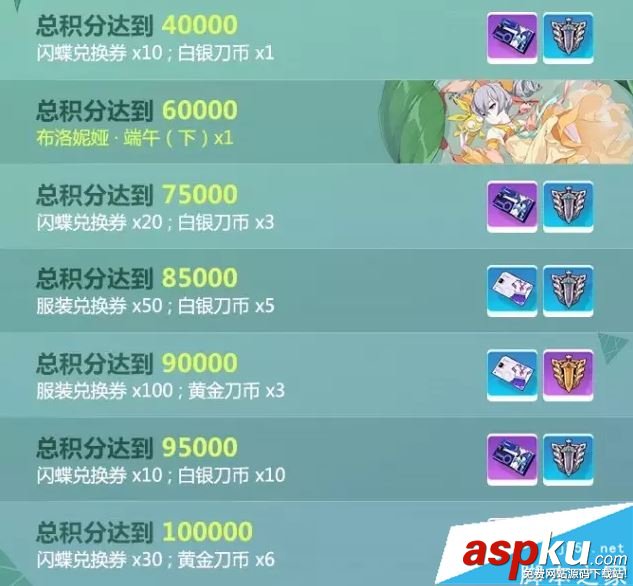 崩壞3,閃蝶兌換券,獲得