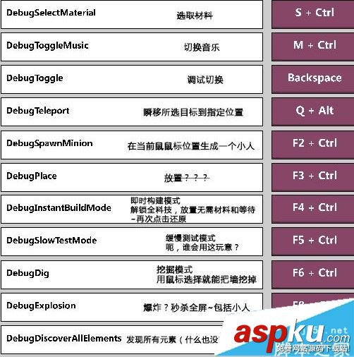 缺氧debug模式怎么開啟 缺氧開啟debug模式方法及常用代碼一覽 缺氧,debug模式,代碼