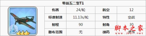 碧藍航線裝備強度表一覽 碧藍航線,裝備,強度