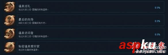 仁王,成就,PC版,中文