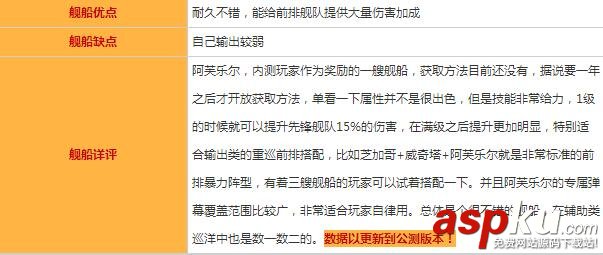 碧藍航線阿芙樂爾圖鑒/性能屬性/技能效果及獲取方法一覽 碧藍航線,阿芙樂爾,圖鑒,屬性,技能