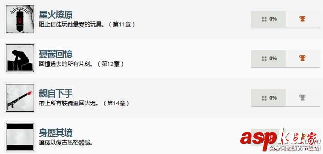 惡靈附身2成就獎杯有哪些 惡靈附身2全中文成就獎杯解鎖方法一覽 惡靈附身2,成就獎杯,解鎖,中文