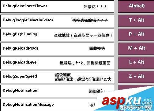 缺氧debug模式怎么開啟 缺氧開啟debug模式方法及常用代碼一覽 缺氧,debug模式,代碼