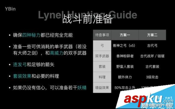 塞爾達傳說荒野之息,人馬