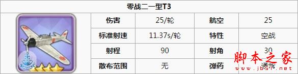 碧藍航線裝備強度表一覽 碧藍航線,裝備,強度