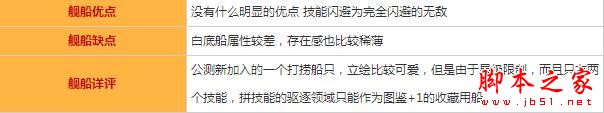 碧藍(lán)航線小獵兔犬圖鑒/屬性/技能效果/建造時(shí)間及獲取地點(diǎn)一覽 碧藍(lán)航線,小獵兔犬,圖鑒,屬性,技能