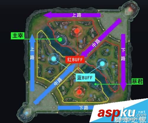 王者榮耀新手教程 大神教你把握細節從萌新到王者的方法 王者榮耀,新手,大神,王者