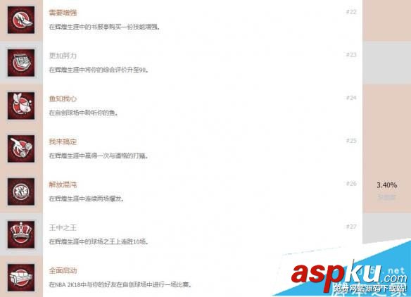 NBA2K18成就有哪些 nba2k18全中文成就達(dá)成方法一覽 NBA2K18,成就