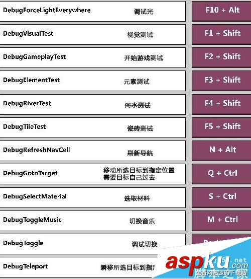 缺氧debug模式怎么開啟 缺氧開啟debug模式方法及常用代碼一覽 缺氧,debug模式,代碼
