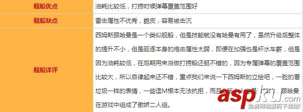 碧藍航線西姆斯圖鑒/屬性/技能效果/建造時間及打撈地點一覽 碧藍航線,西姆斯,屬性,建造,打撈