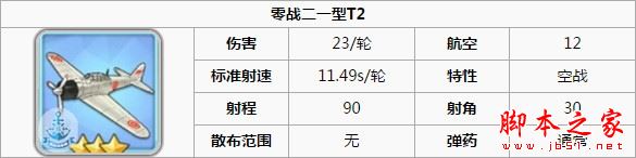 碧藍航線裝備強度表一覽 碧藍航線,裝備,強度