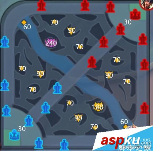 王者榮耀新手教程 大神教你把握細節從萌新到王者的方法 王者榮耀,新手,大神,王者