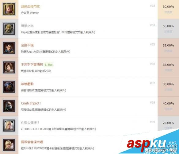 鐵拳7成就有哪些 鐵拳7全中文成就解鎖條件一覽 鐵拳7,成就,中文