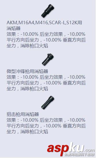 絕地求生三種槍頭有用嗎_絕地求生三種槍頭的作用介紹 絕地求生,三種槍頭