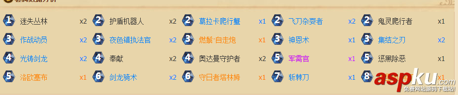 爐石傳說大鋪場(chǎng)閱兵騎玩法攻略_大鋪場(chǎng)閱兵騎卡組推薦 爐石傳說,大鋪場(chǎng),閱兵騎,卡組