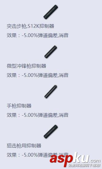 絕地求生三種槍頭有用嗎_絕地求生三種槍頭的作用介紹 絕地求生,三種槍頭