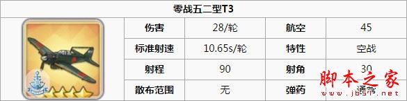 碧藍航線裝備強度表一覽 碧藍航線,裝備,強度