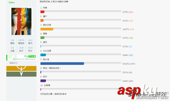 黎明殺機(jī),黎明殺機(jī)新角色,黎明殺機(jī)楊永信,黎明殺機(jī)新人物楊永信
