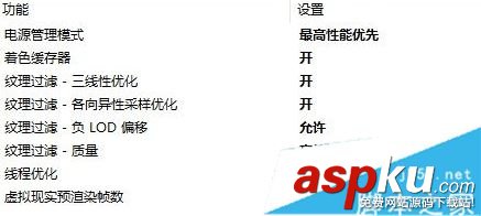 戰(zhàn)國無雙真田丸不流暢怎么辦 N卡設置提高游戲流暢性 戰(zhàn)國無雙真田丸,不流暢,N卡