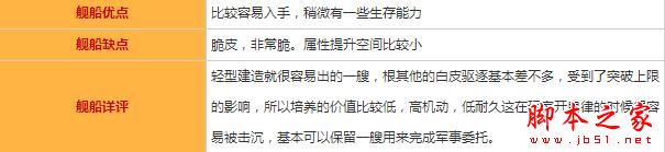 碧藍(lán)航線新月圖鑒/屬性/技能效果/建造時(shí)間及獲取地點(diǎn)一覽 碧藍(lán)航線,新月,圖鑒,屬性,技能