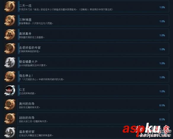 仁王,成就,PC版,中文