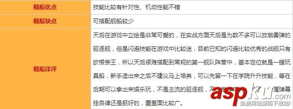 碧藍航線天后圖鑒/屬性/技能效果/建造時間及打撈地點一覽 碧藍航線,天后,屬性,建造,打撈