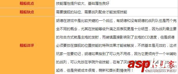 碧藍(lán)航線(xiàn)大斗犬圖鑒/屬性/技能效果/建造時(shí)間及獲取地點(diǎn)一覽 碧藍(lán)航線(xiàn),大斗犬,圖鑒,屬性,技能