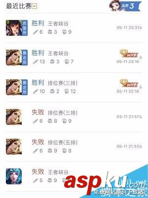 王者榮耀助手,戰績