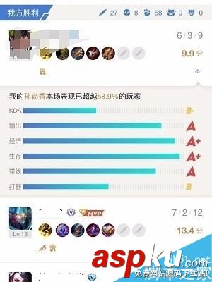 王者榮耀助手,戰績